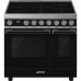 Варильний центр SMEG CPF92IMBL