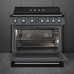 Варильний центр SMEG TR90IMGR