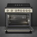 Варильний центр SMEG TR90IMP