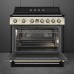 Варильний центр SMEG TR90IPP